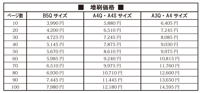 ハードカバー増刷価格 ハードカバー増刷価格
