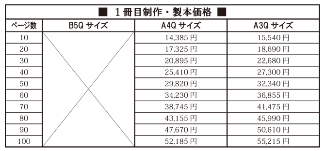 レイフラット レイフラット