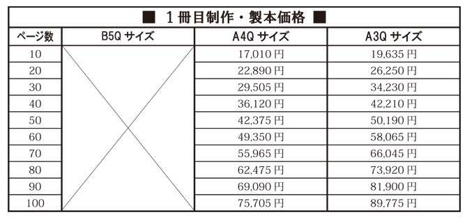レイフラットマルチプラン レイフラットマルチプラン