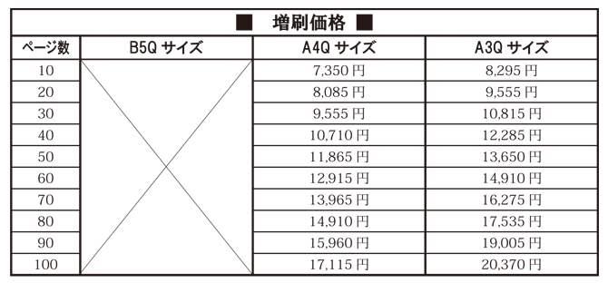 レイフラット増刷価格 レイフラット増刷価格